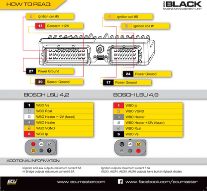 EMU Black - New version